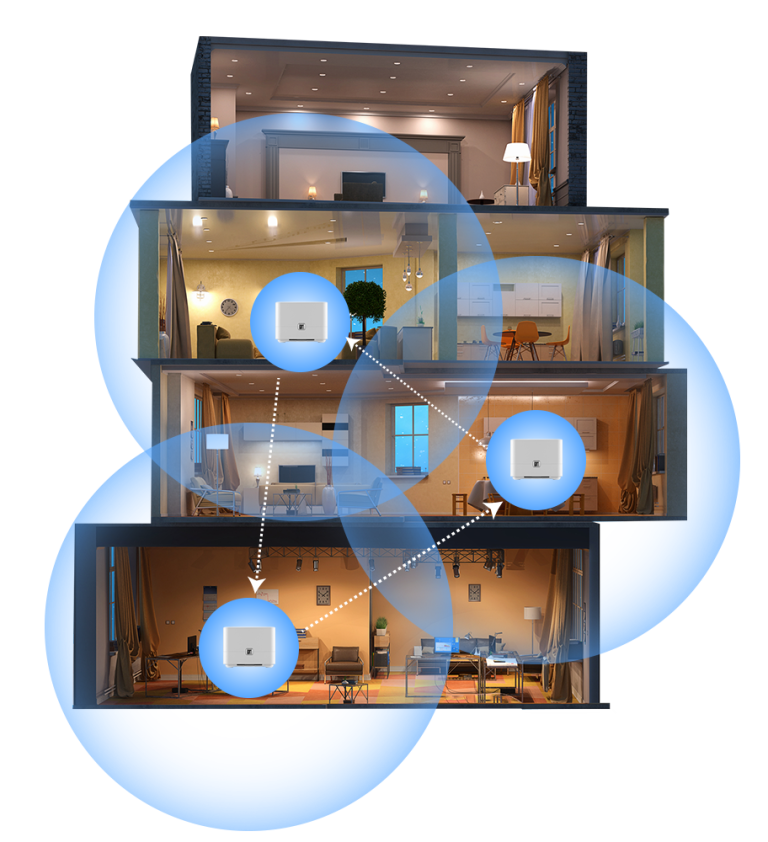 Nguyên lý hoạt động WiFi Mesh? Tìm hiểu cách Mesh WiFi phủ sóng toàn bộ ngôi nhà