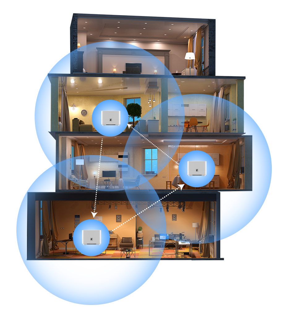 Nguyên lý hoạt động WiFi Mesh? Tìm hiểu cách Mesh WiFi phủ sóng toàn bộ ngôi nhà