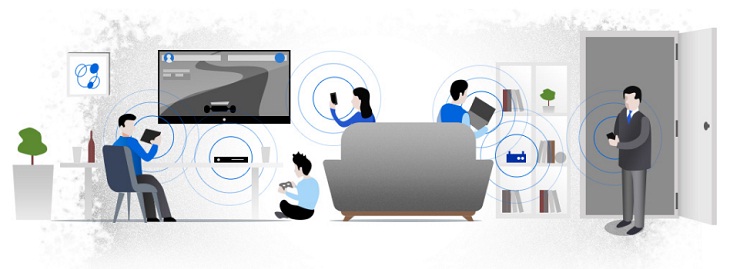 WiFi Mesh 6 là gì? Giải pháp phủ sóng mạnh, tốc độ cao cho nhà nhiều tầng